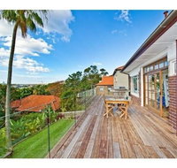 Sydney Furnished Rentals - Accommodation Port Macquarie