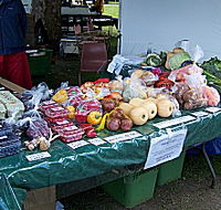 Axemans Makers Market - Accommodation Port Macquarie