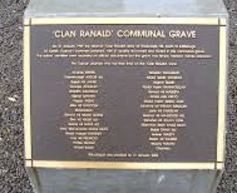 Historic Clan Ranald Shipwreck Graves - Accommodation Port Macquarie 2