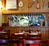 Pireaus Blues - Accommodation Port Macquarie
