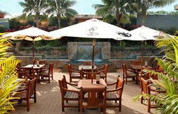 Sydney Suburbs ACT Accommodation Port Macquarie