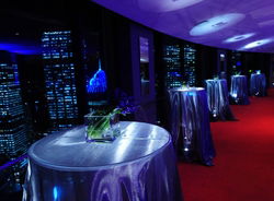 Summit - Orbit Lounge Bar - Accommodation Port Macquarie 1