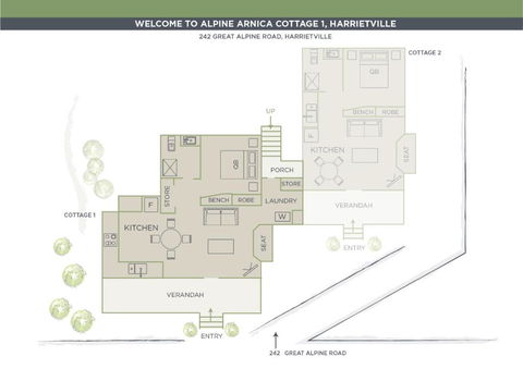 Alpine Arnica Cottage 1 - Accommodation Port Macquarie 2