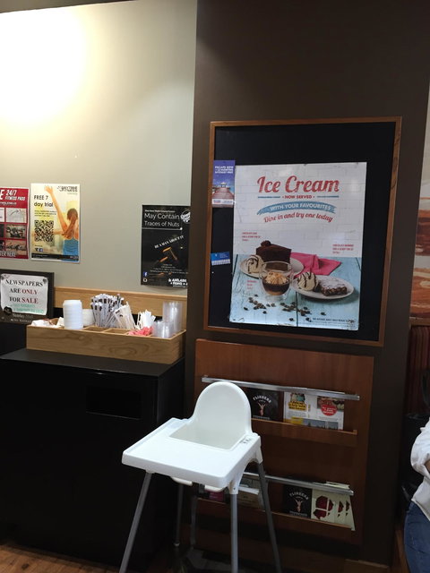 Gloria Jeans - Accommodation Port Macquarie 4