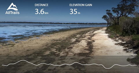 Galahonest Seabrook House West Melbourne - Accommodation Port Macquarie 2