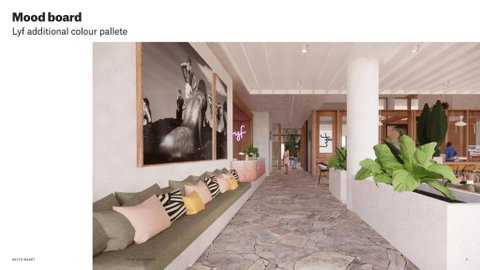 Lyf Bondi Junction Sydney - Accommodation Port Macquarie 3